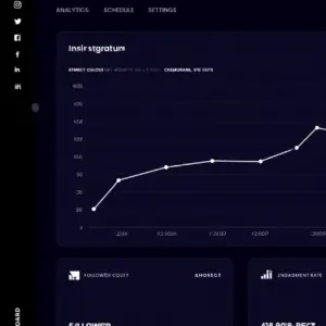 Social Media Management (1 Platform - 1 Week)