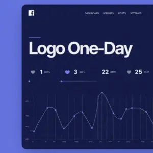 One-Day Facebook Page Monitoring